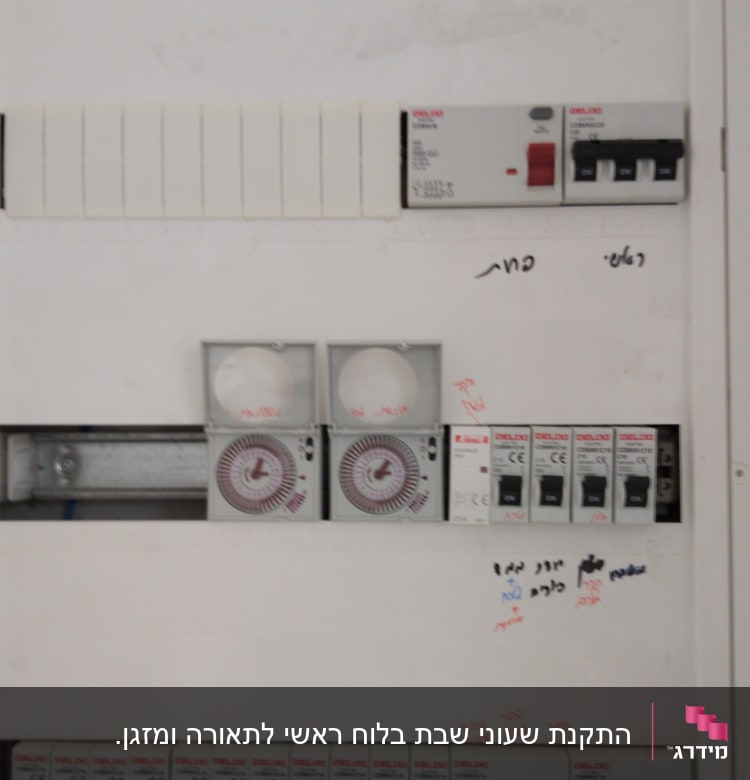 לוח חשמל עם מפסקים ומד טיימר
